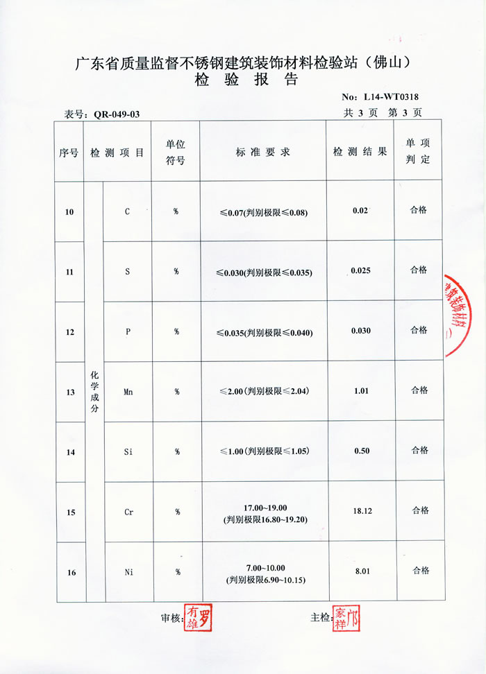 乐鱼平台网站_乐鱼(中国)
乐鱼平台网站_乐鱼(中国)检测报告