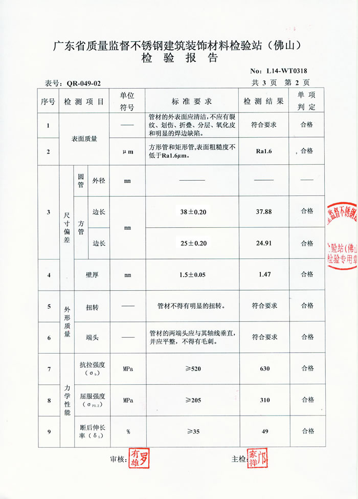 乐鱼平台网站_乐鱼(中国)
乐鱼平台网站_乐鱼(中国)检测报告