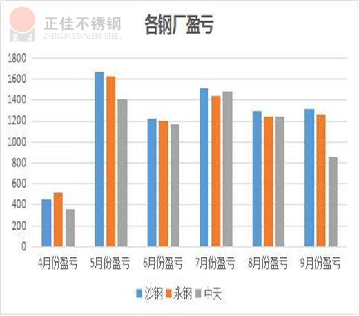 304乐鱼平台网站_乐鱼(中国)管厂