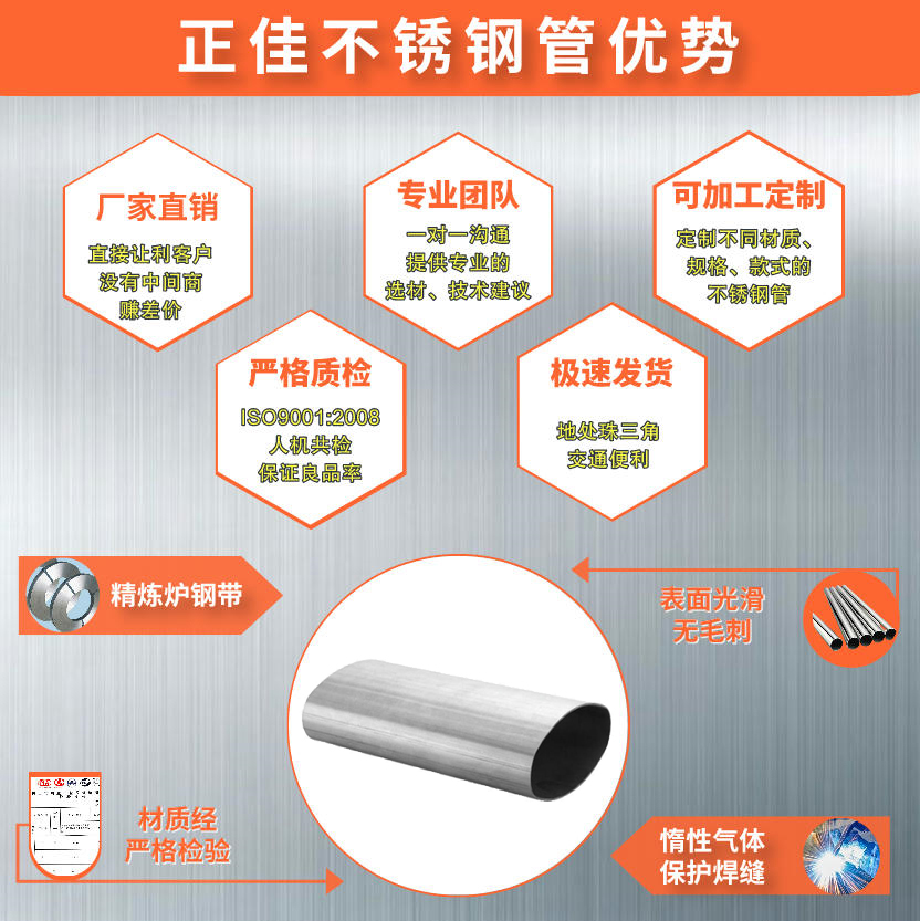 304乐鱼平台网站_乐鱼(中国)椭圆管