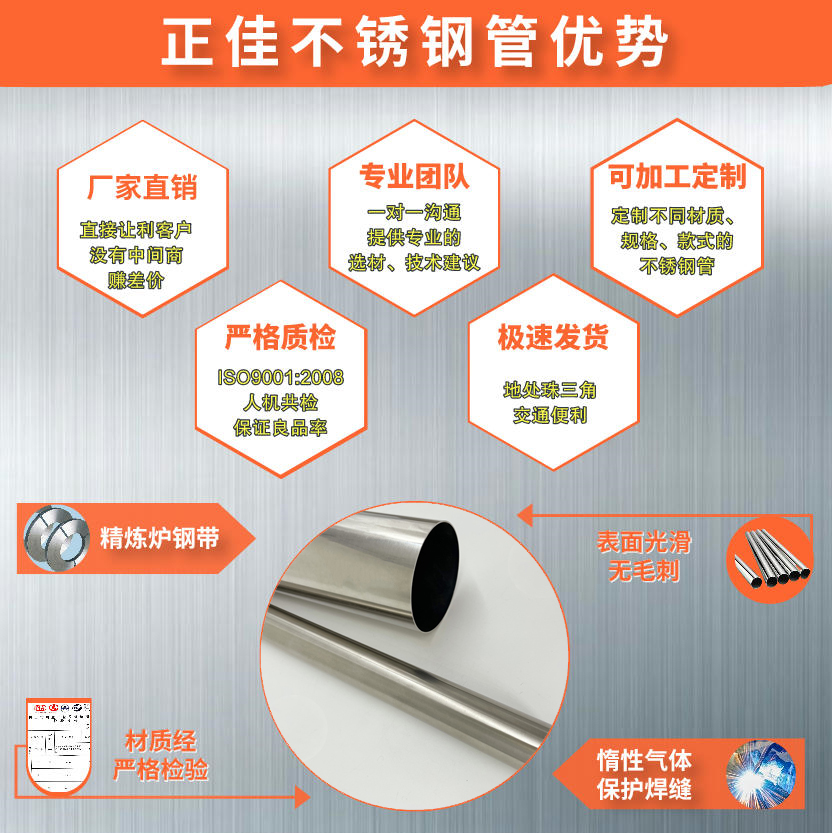 316L乐鱼平台网站_乐鱼(中国)管批发