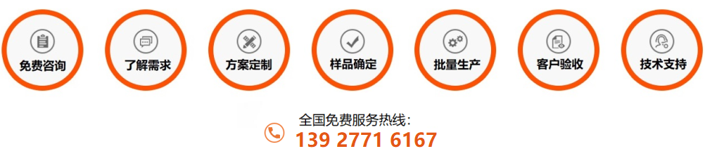316L乐鱼平台网站_乐鱼(中国)管定制流程