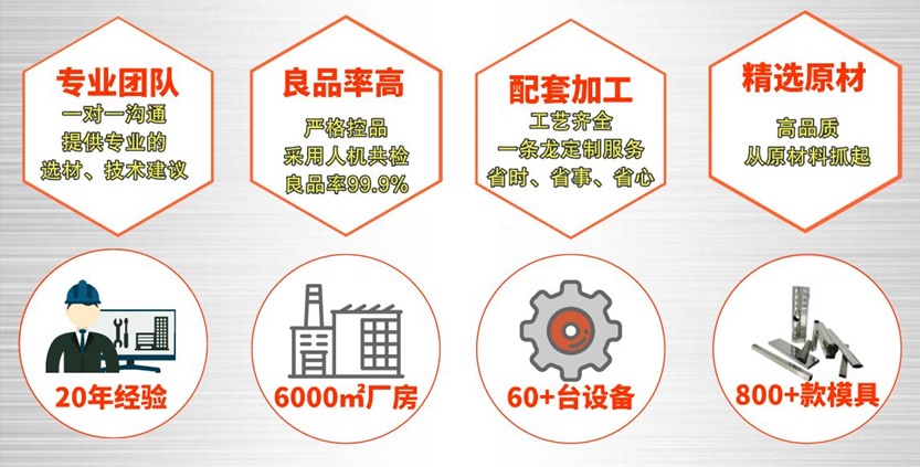 洁具卫浴乐鱼平台网站_乐鱼(中国)管
