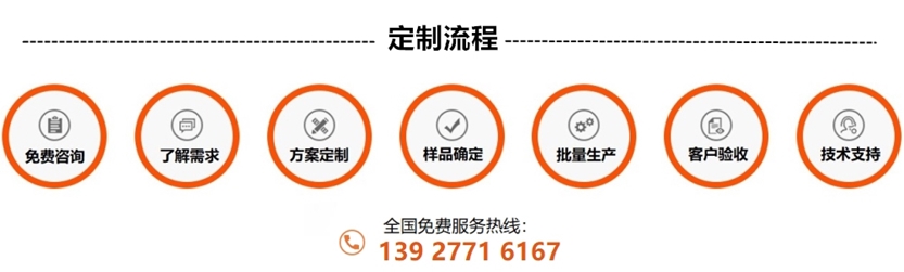304乐鱼平台网站_乐鱼(中国)制品管