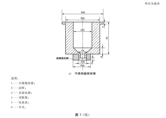 乐鱼平台网站_乐鱼(中国)制品管的晶间腐蚀试验标准