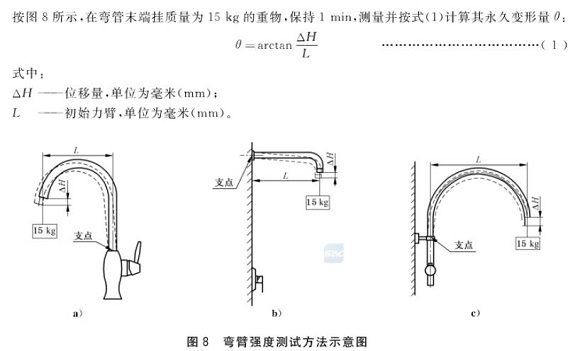 乐鱼平台网站_乐鱼(中国)制品管标准——乐鱼平台网站_乐鱼(中国)水龙头
