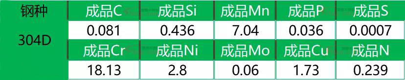 乐鱼平台网站_乐鱼(中国)花纹管