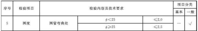 乐鱼平台网站_乐鱼(中国)制品管标准——家具