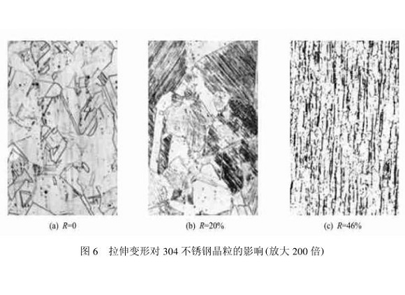 304乐鱼平台网站_乐鱼(中国)管在冷加工过程中的微观变化