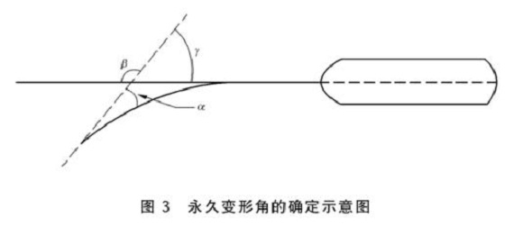 乐鱼平台网站_乐鱼(中国)制品管标准——乐鱼平台网站_乐鱼(中国)餐具