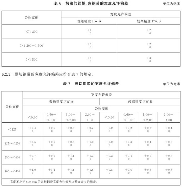 乐鱼平台网站_乐鱼(中国)制品管尺寸标准