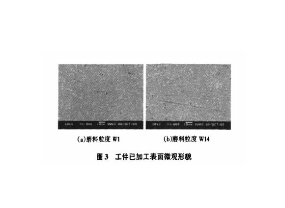 研磨工艺对乐鱼平台网站_乐鱼(中国)制品管表面残余应力的影响