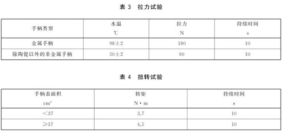 乐鱼平台网站_乐鱼(中国)制品管标准——乐鱼平台网站_乐鱼(中国)餐具