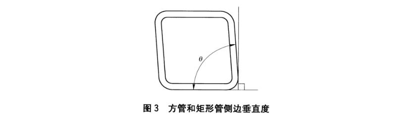 乐鱼平台网站_乐鱼(中国)装饰管质量标准
