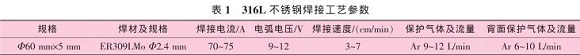 道间温度对316L乐鱼平台网站_乐鱼(中国)管焊缝性能的影响