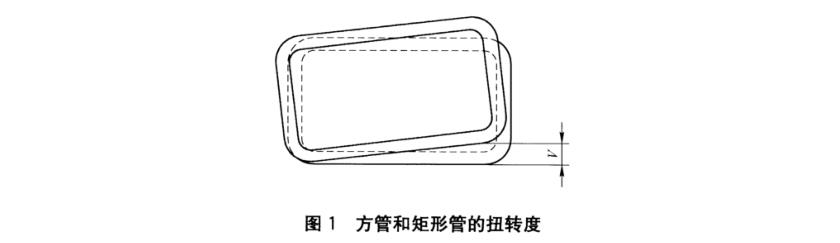 乐鱼平台网站_乐鱼(中国)装饰管质量标准