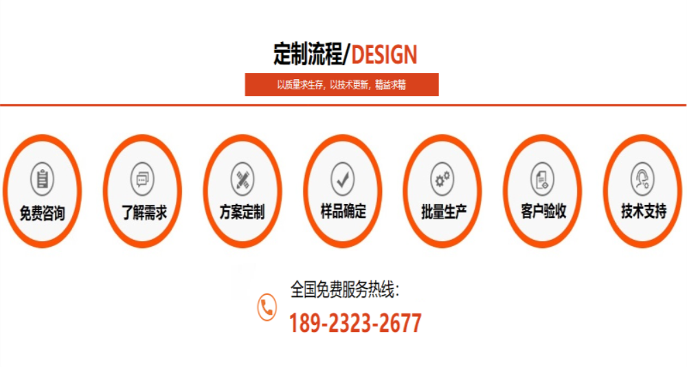 乐鱼平台网站_乐鱼(中国)
乐鱼平台网站_乐鱼(中国)花纹管