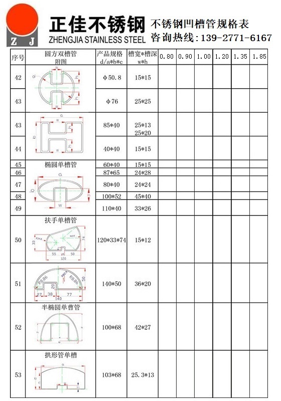 乐鱼平台网站_乐鱼(中国)凹槽管规格尺寸表2