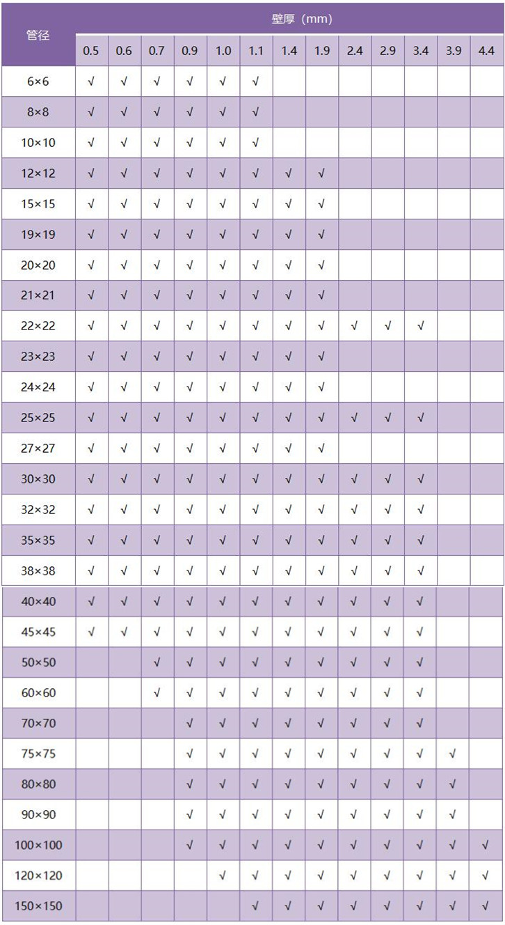304乐鱼平台网站_乐鱼(中国)方管厚度规格