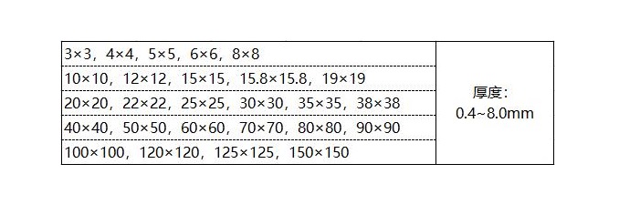 304乐鱼平台网站_乐鱼(中国)管规格参数