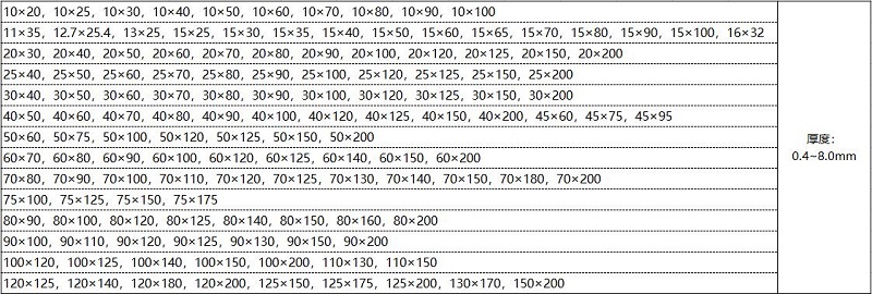 304乐鱼平台网站_乐鱼(中国)管规格参数