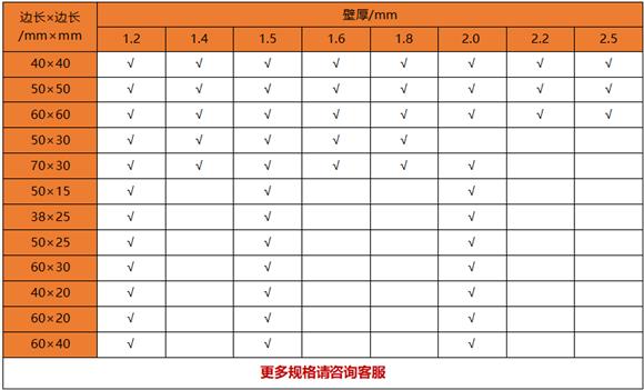 薄壁乐鱼平台网站_乐鱼(中国)制品管规格——置物架专用