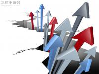 304乐鱼平台网站_乐鱼(中国)管价格拉涨，市场情绪活跃