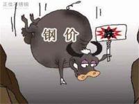 304乐鱼平台网站_乐鱼(中国)管价格回升，需更多利好因素