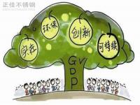 推进绿色发展,304乐鱼平台网站_乐鱼(中国)管厂家任重而道远