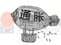 全球呈通胀趋势，装饰用乐鱼平台网站_乐鱼(中国)管行情或影响深远