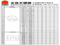 乐鱼平台网站_乐鱼(中国)
乐鱼平台网站_乐鱼(中国)凹槽管规格尺寸表