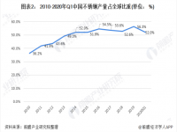 浅谈304乐鱼平台网站_乐鱼(中国)装饰管的现状，以及其前景如何？