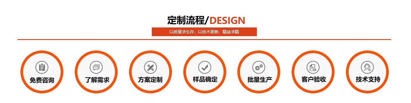 乐鱼平台网站_乐鱼(中国)
乐鱼平台网站_乐鱼(中国)定制流程